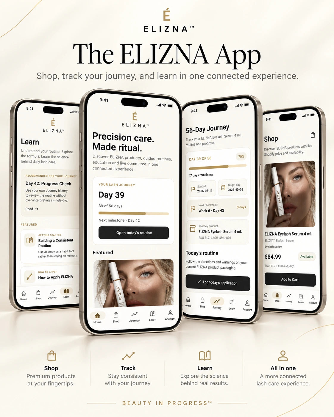 The ELIZNA App showing Home, Journey, Learn and Shop experiences